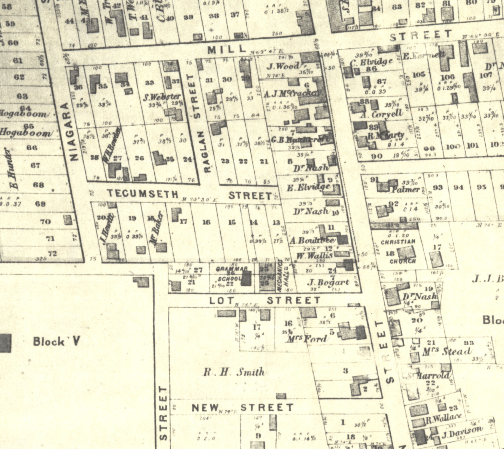 Historic map detail showing Raglan Street between Mill Street and Tecumseth Street, with nearby Lot Street