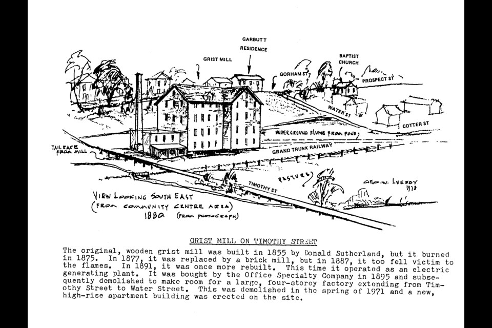 George Luesby drawing of the Timothy Street grist mill and the slope toward Prospect Street, after a photograph labelled 1880